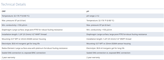 Screenshot 2025-11-19 144814